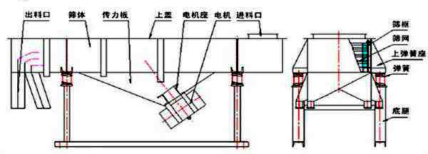 草莓视频免费下载观看結構組成圖