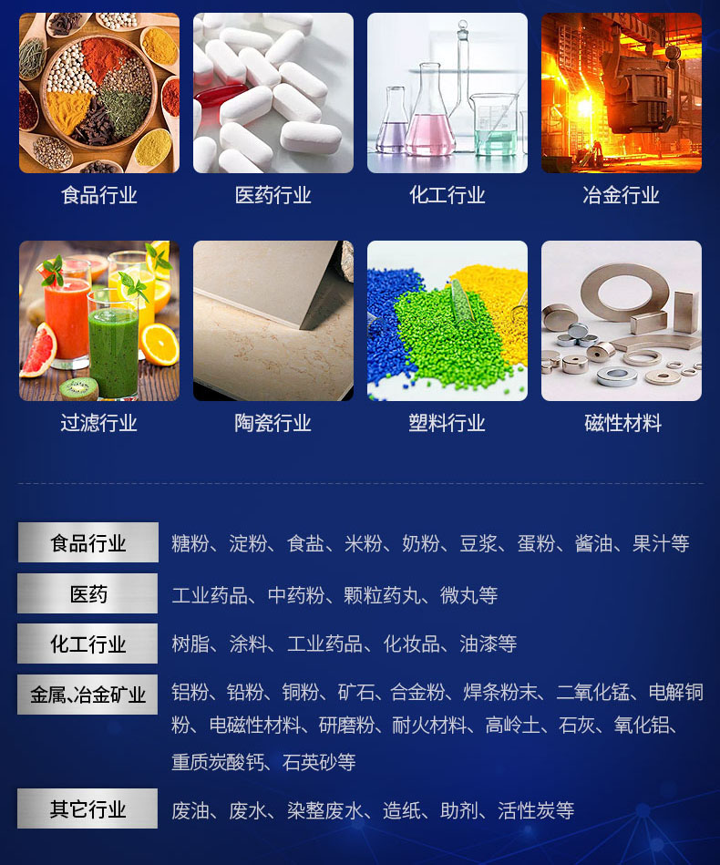 不鏽鋼振動篩